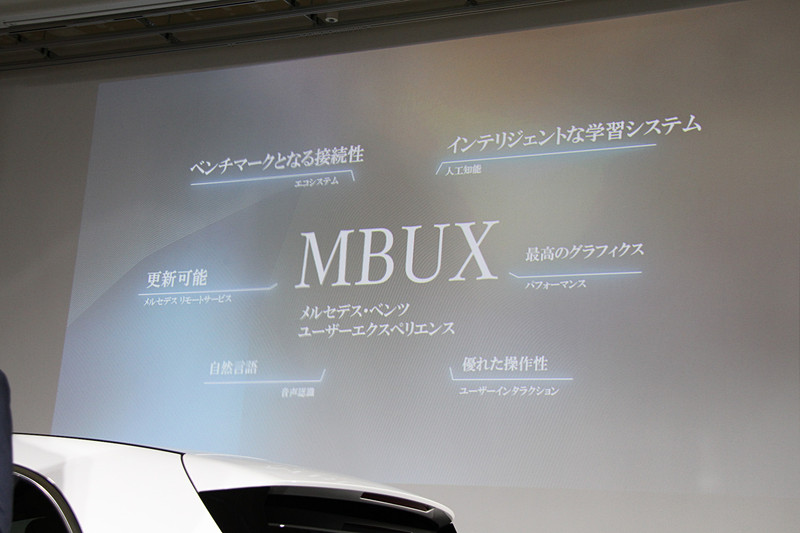 MBUXは今回導入された「A 180」「A 180 Style」ともに標準装備されるが、ナビゲーションはオプション設定のためナビをMBUXで操作したい場合は「ナビゲーションパッケージ」の装着が必須になる