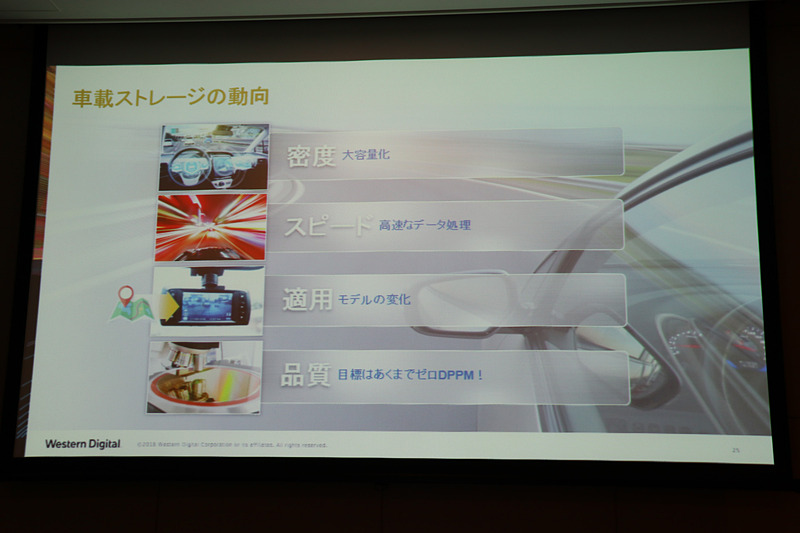 車載ストレージでは「高品質化」も大きな要素として求められるようになっていく