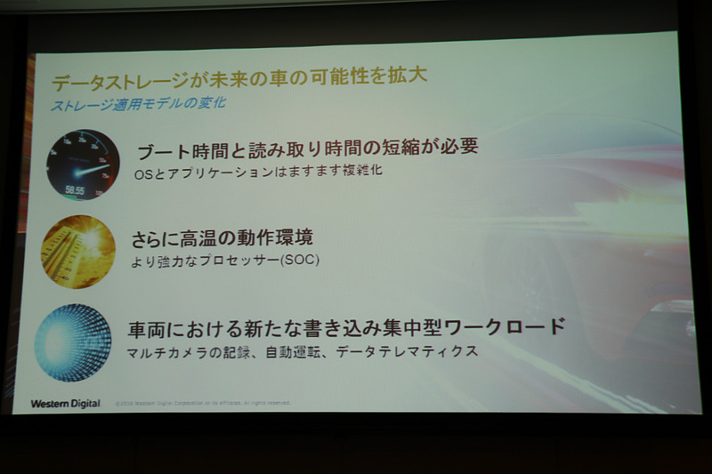 読み取り速度の高速化、耐熱性の進化、さまざまなデバイスからの入力に対応する書き込み速度とワークロード管理など、重視される性能が用途ごとに異なる