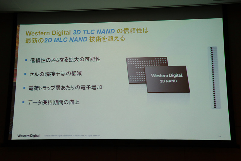 3D TLC NANDによる高い信頼性も大きな製品特徴