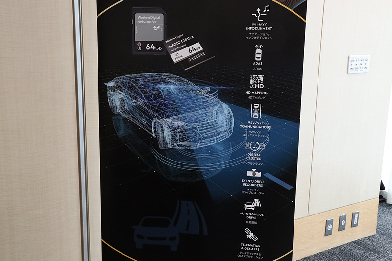 新製品のiNAND AT EU312 EFDが、自動運転やV2X、OTAアプリケーションなど多彩な先進技術をサポートすることをアピールしていた