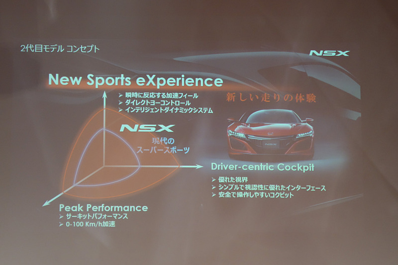 2代目NSXのコンセプト