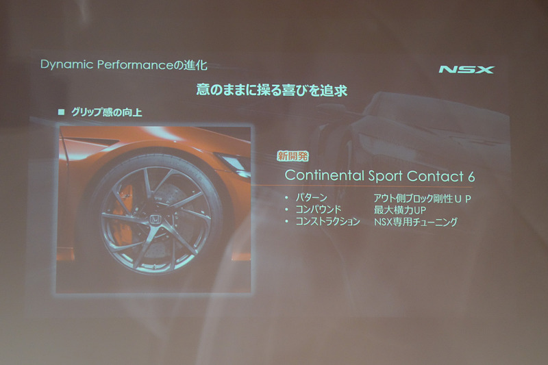 タイヤは新開発の「ContiSportContact 6」に変更