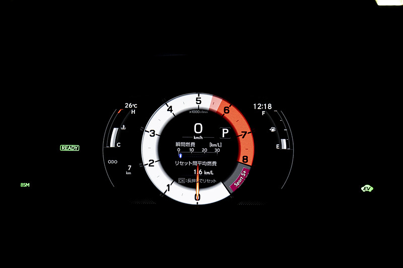 S＋モード時の表示
