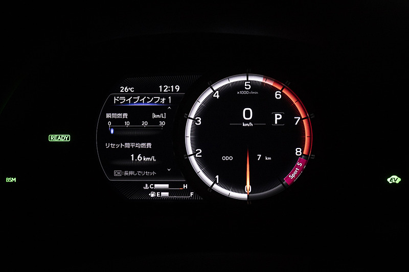 Sモード時の表示