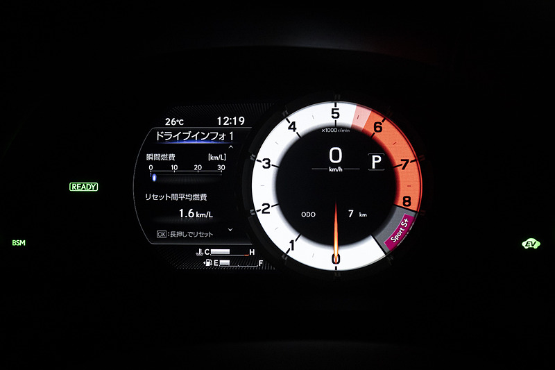 S＋モード時の表示