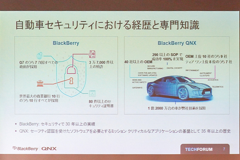 自動車におけるセキュリティの経験
