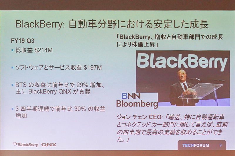 そのほかのカリミ氏のスライド