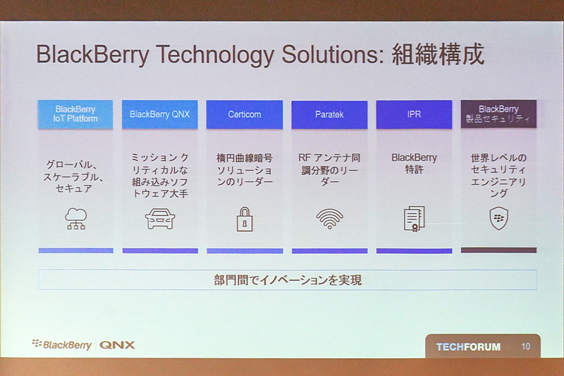 そのほかのカリミ氏のスライド