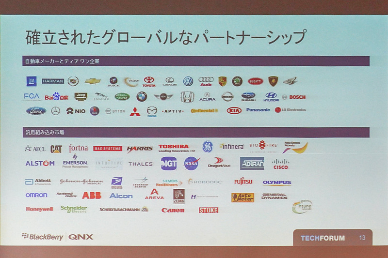 自動車メーカーのパートナー