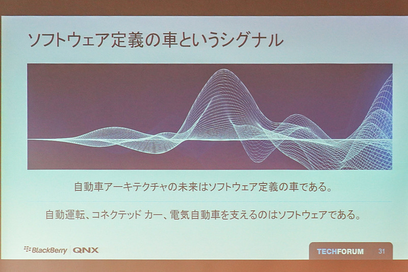 ウォール氏のそのほかのスライド