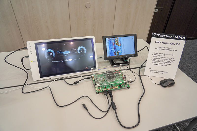 R-CarとQNXハイパーバイザー 2.0を利用したデモ