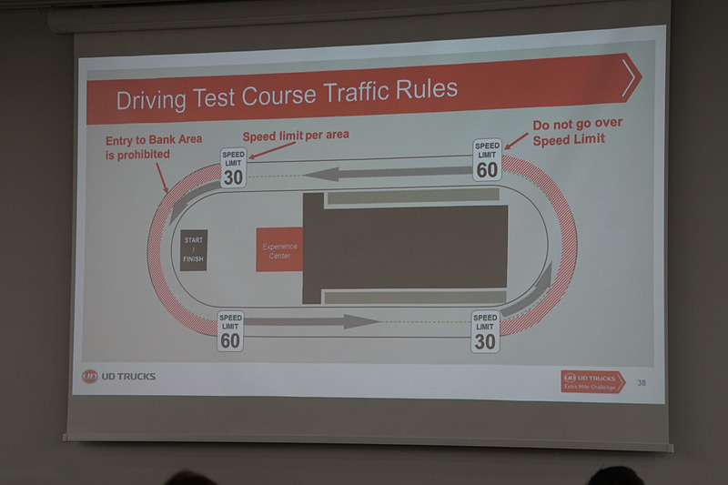 テストコースの周回や駐車入れといった競技が行なわれた