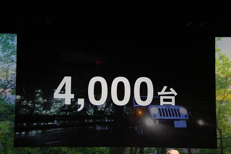 新型ラングラーの受注は2018年内で4000台を超える予定