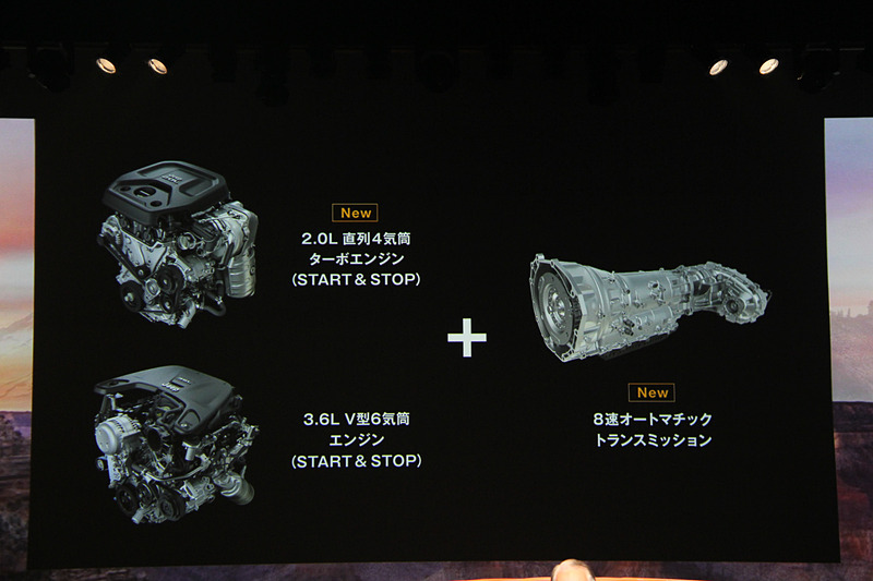 新型ラングラーのパワートレーン