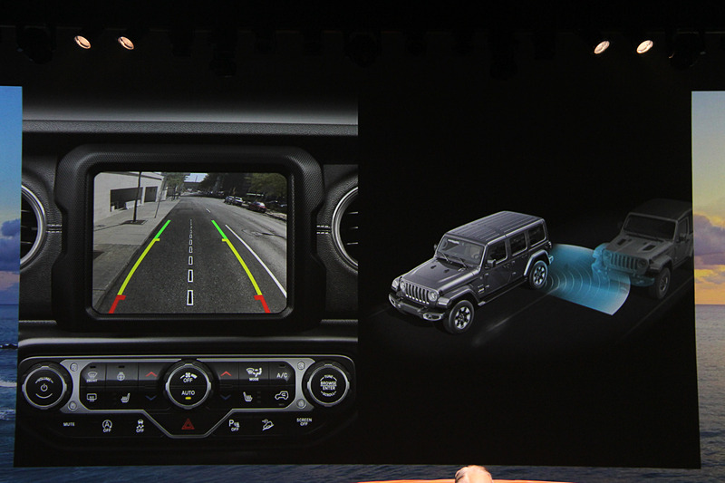 「Parkview リアバックアップカメラ」「ParkSense リアパークアシスト」を全車標準装備