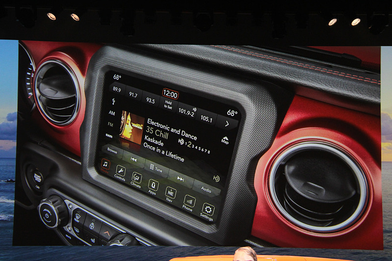 フルカラー7インチマルチビューディスプレイをラングラーとして初採用