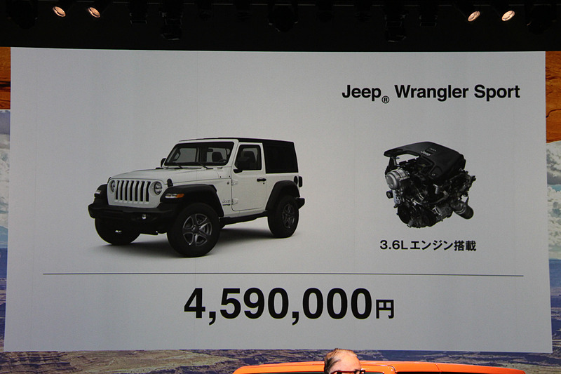 各グレードの価格