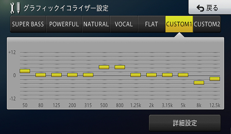 タイムアライメントをはじめとした豊富な調整機能を搭載