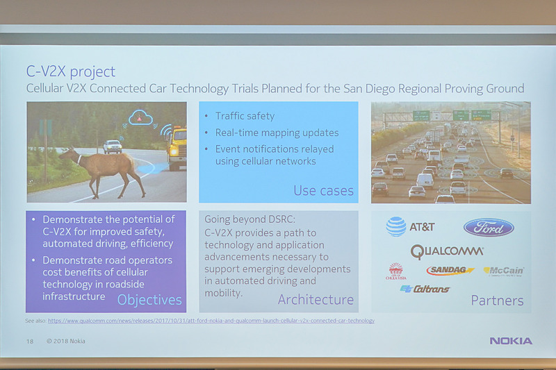 米国でのC-V2Xの実証実験