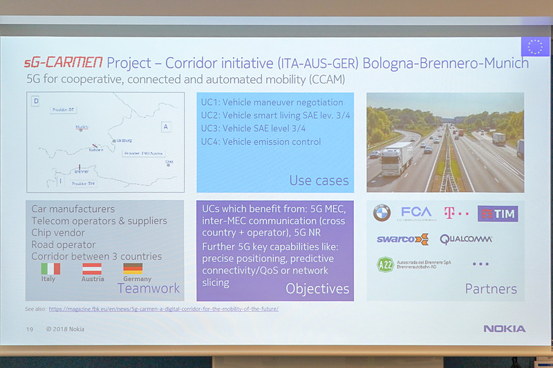 欧州での国をまたいだ実験
