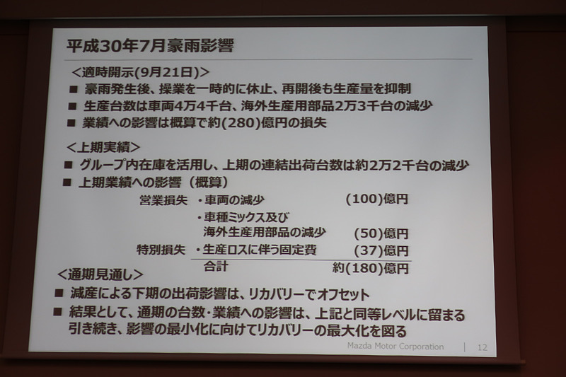 平成30年7月豪雨の影響のまとめ