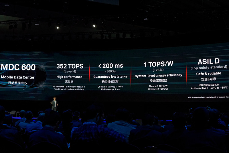 MDC 600の主な性能