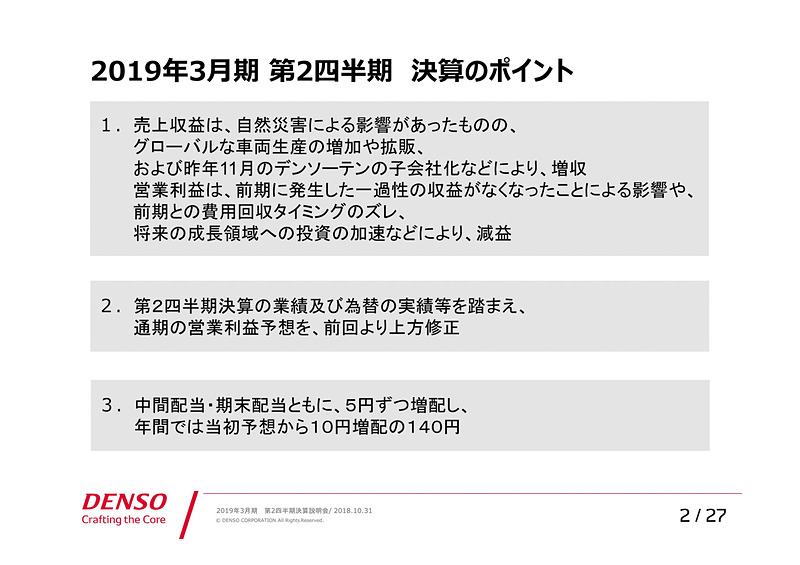 2019年3月期 第2四半期 決算のポイント