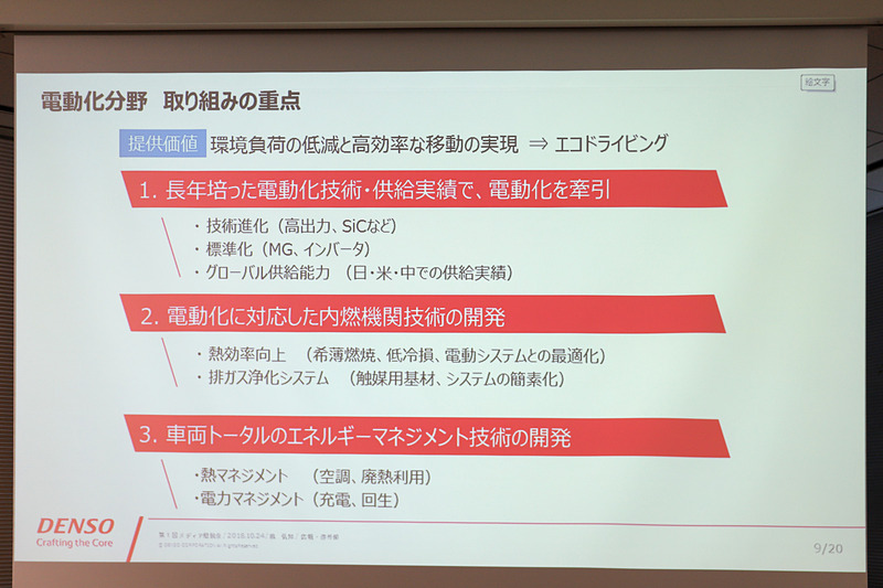電動化分野の取り組み
