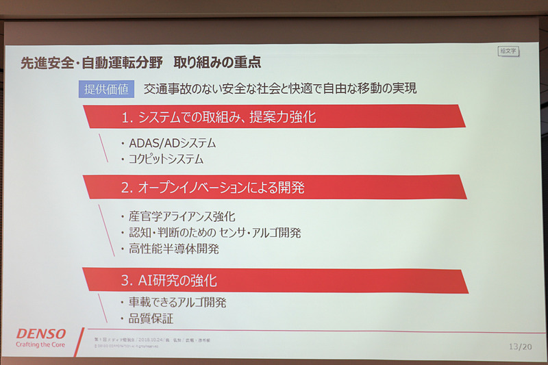 先進安全・自動運転分野の取り組み