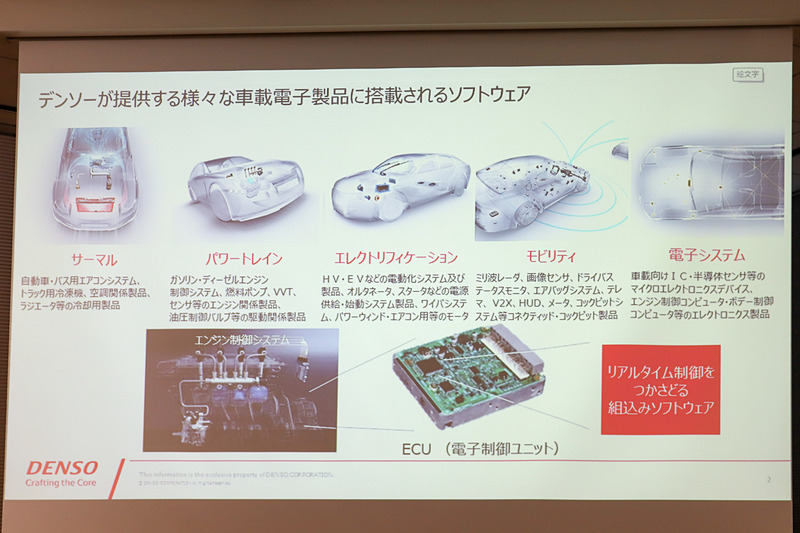 デンソーはサーマルシステム、パワートレーン、モビリティシステムなどを提供。その中でもリアルタイムに制御を行なう組み込みソフトウェアがキーとなっている