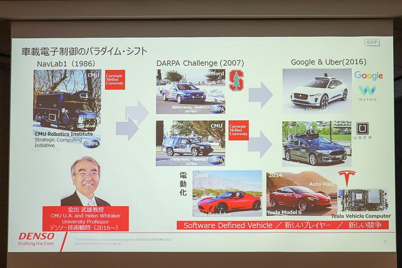車載電子のパラダイムシフト。スタンフォード大学で自動運転を研究していた人がGoogleのグループに移って自動運転を開発したり、カーネギー大学のRobotics Instituteの研究者が半数ほど引き抜かれてUberで自動運転の研究をスタートしたりする一方で、テスラが電動化車両に自動運転のユニットを搭載して、ソフトウェアの更新やボードのアップデートを可能にするなど、ソフトウェアを主にする新しいプレイヤーが現われた