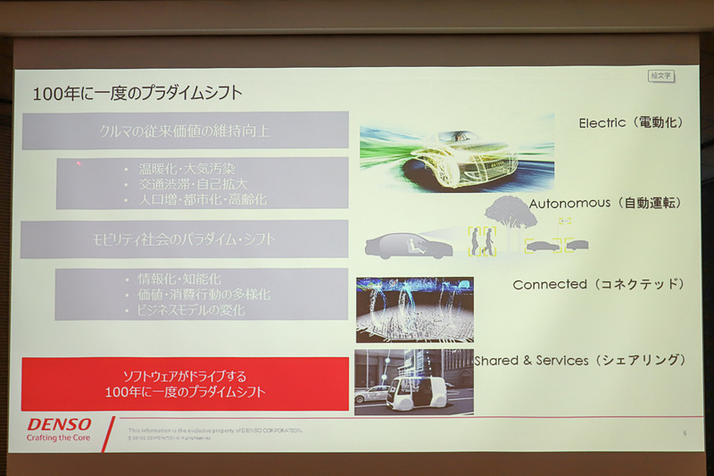 100年に1度のパラダイムシフト。自動運転は安全機能の延長として、クルマの従来価値の維持向上を進めるとともに、今後はソフトウェアがメインとなってイノベーションを作っていくことになるという