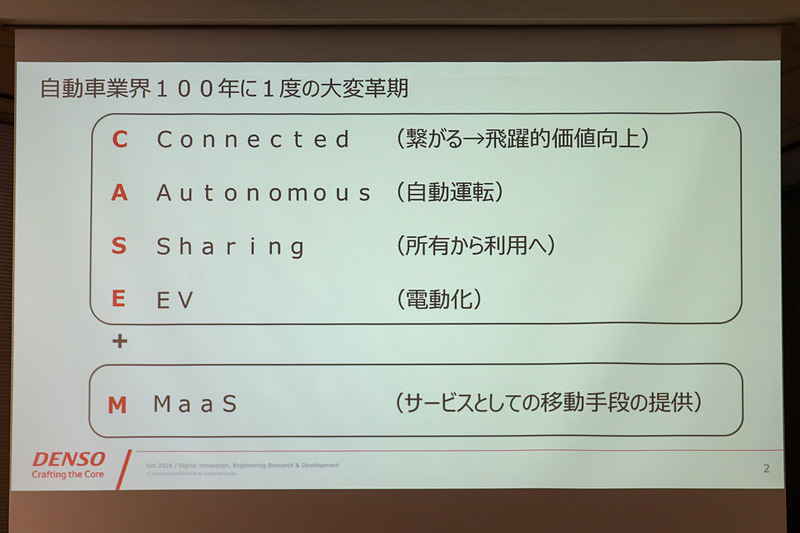 「現在は“CASE”＋“MaaS”というかなり大きな変化が来ているのではないか」という成迫氏の考え