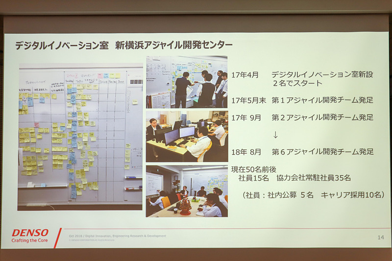 新横浜でアジャイル開発を行なうデジタルイノベーション室は、2017年4月に2人から始まり、約1年半経過した今では総勢50名まで増加。アジャイル開発チームは8チームとなった