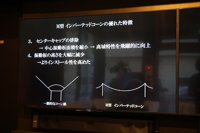 一般的なスピーカーとの比較