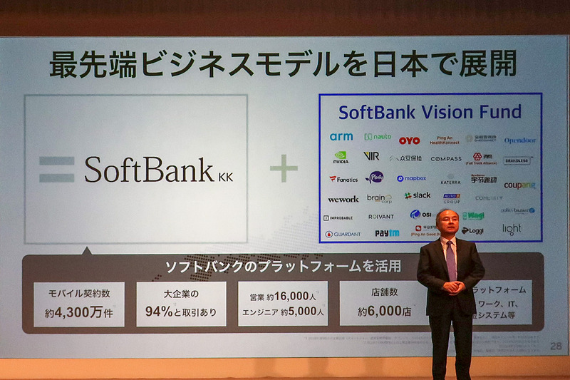 次の成長へ向けた事業