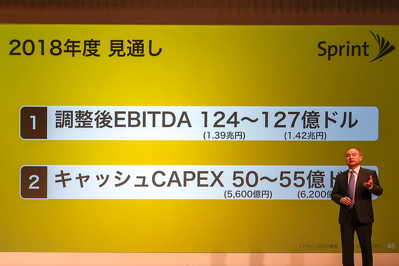 Sprintの2018年度見通し