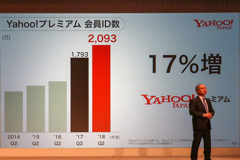 ヤフージャパンの事業解説