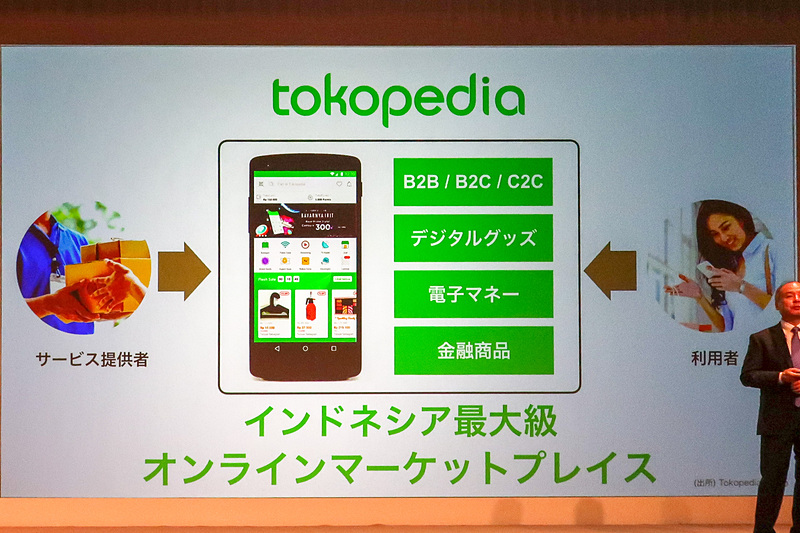 Tokopedia