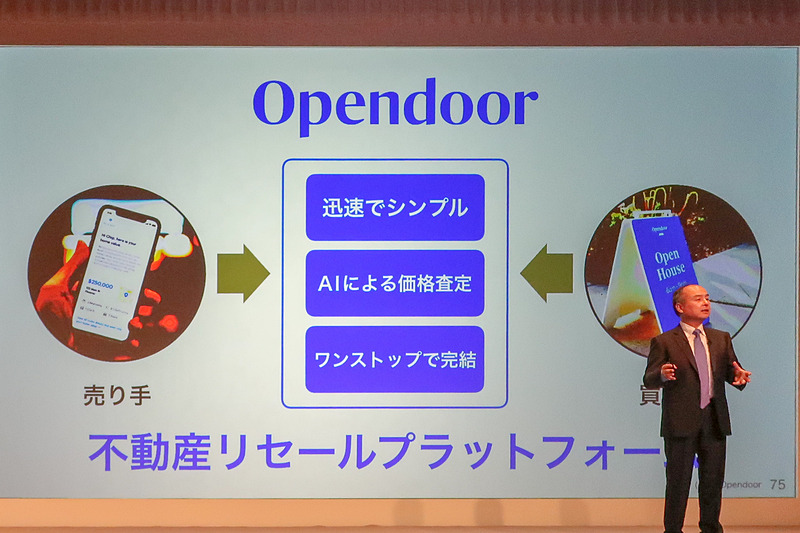 Opendoor