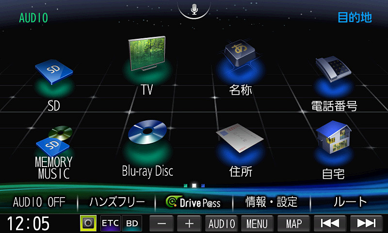 AV系とナビ系のメニューを1画面で表示する2トップメニュー