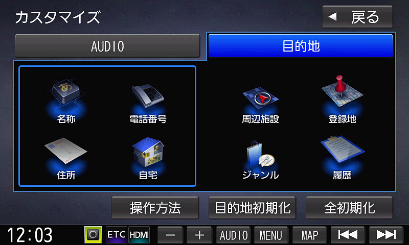 トップに表示する項目はカスタマイズ可能