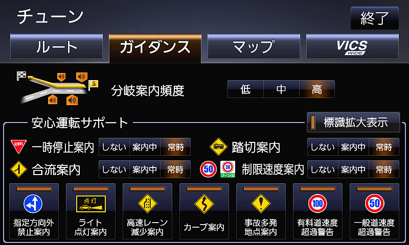 ストラーダチューンの各項目