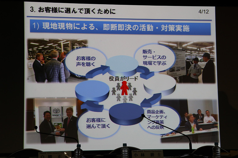 現地現物で学んだことを製品に生かし、さらにユーザーの声を聞いてサイクルを回していく