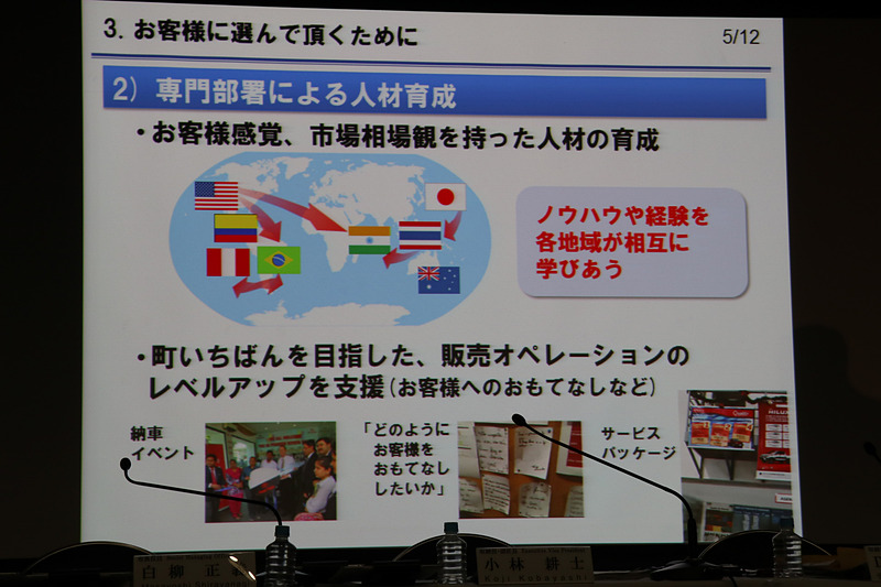 地域ごとに学んだ経験やノウハウを他の地域に水平展開