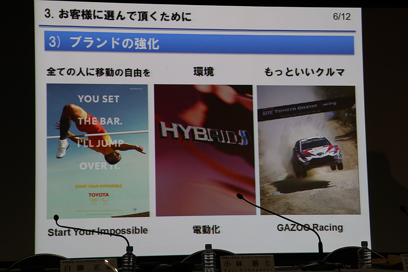 ブランド力の強化で力を入れている3点
