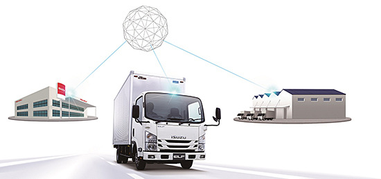 「PREISM」のイメージ