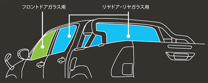 ドアウィンドウやリアガラスに貼り、直射日光による暑さを緩和する「IR（赤外線）カットフィルム」。フロントドアウィンドウ用が1万6000円（税別）、リアドアウィンドウ用とリアガラス用が各2万円（税別）