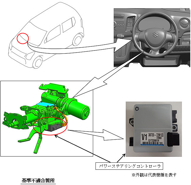 パワーステアリングコントローラーの不具合